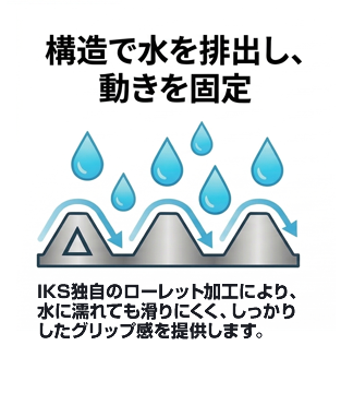 構造で水を排出し、動きを固定
