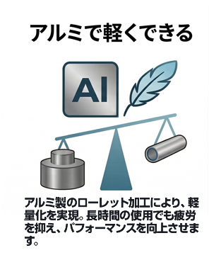 アルミで軽くできる